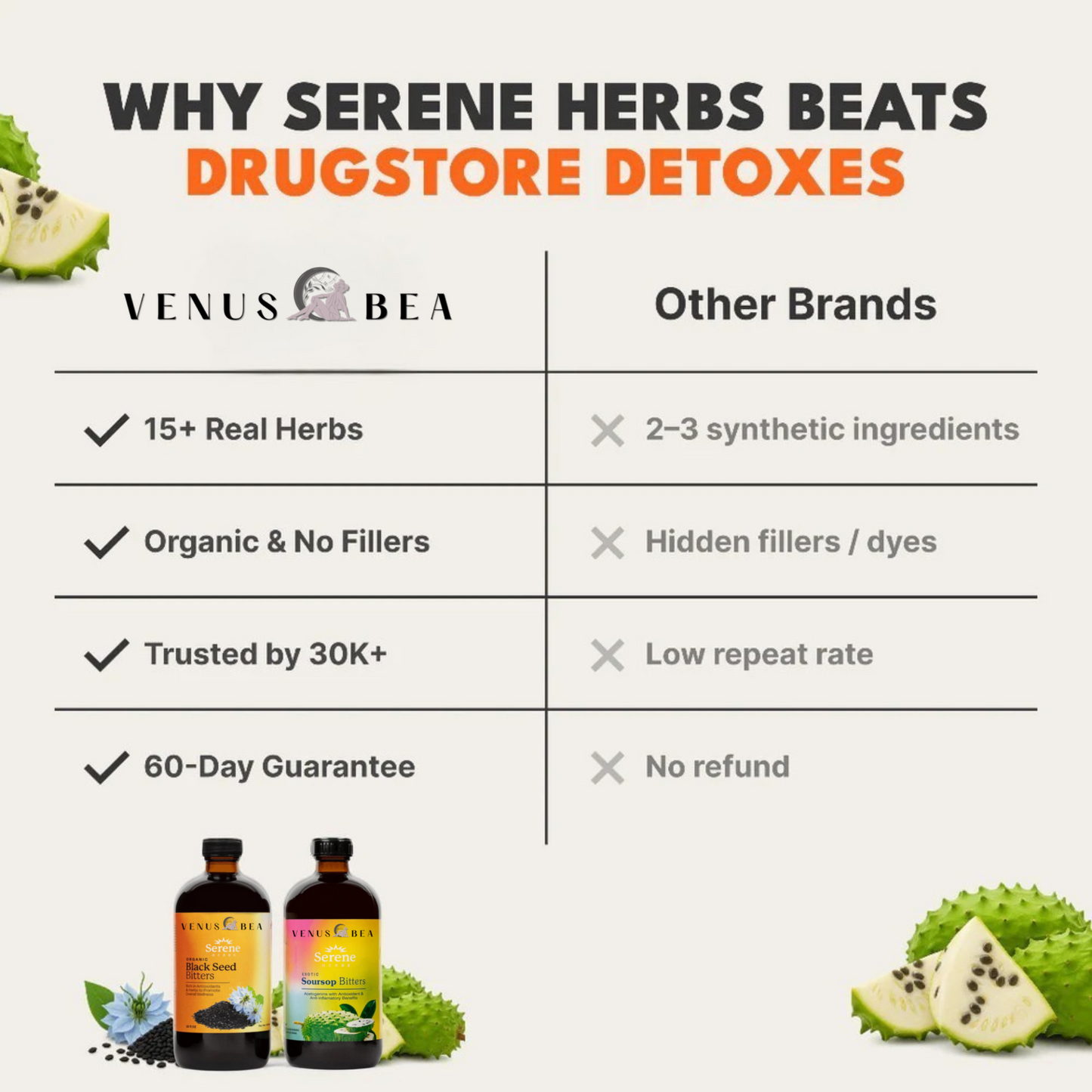 VenusBae Blackseed & Soursop