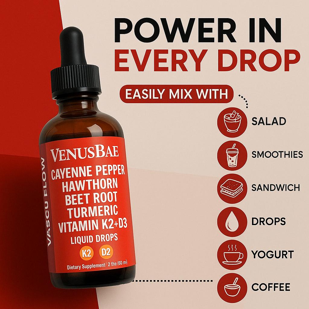 Cayenne pepper drops