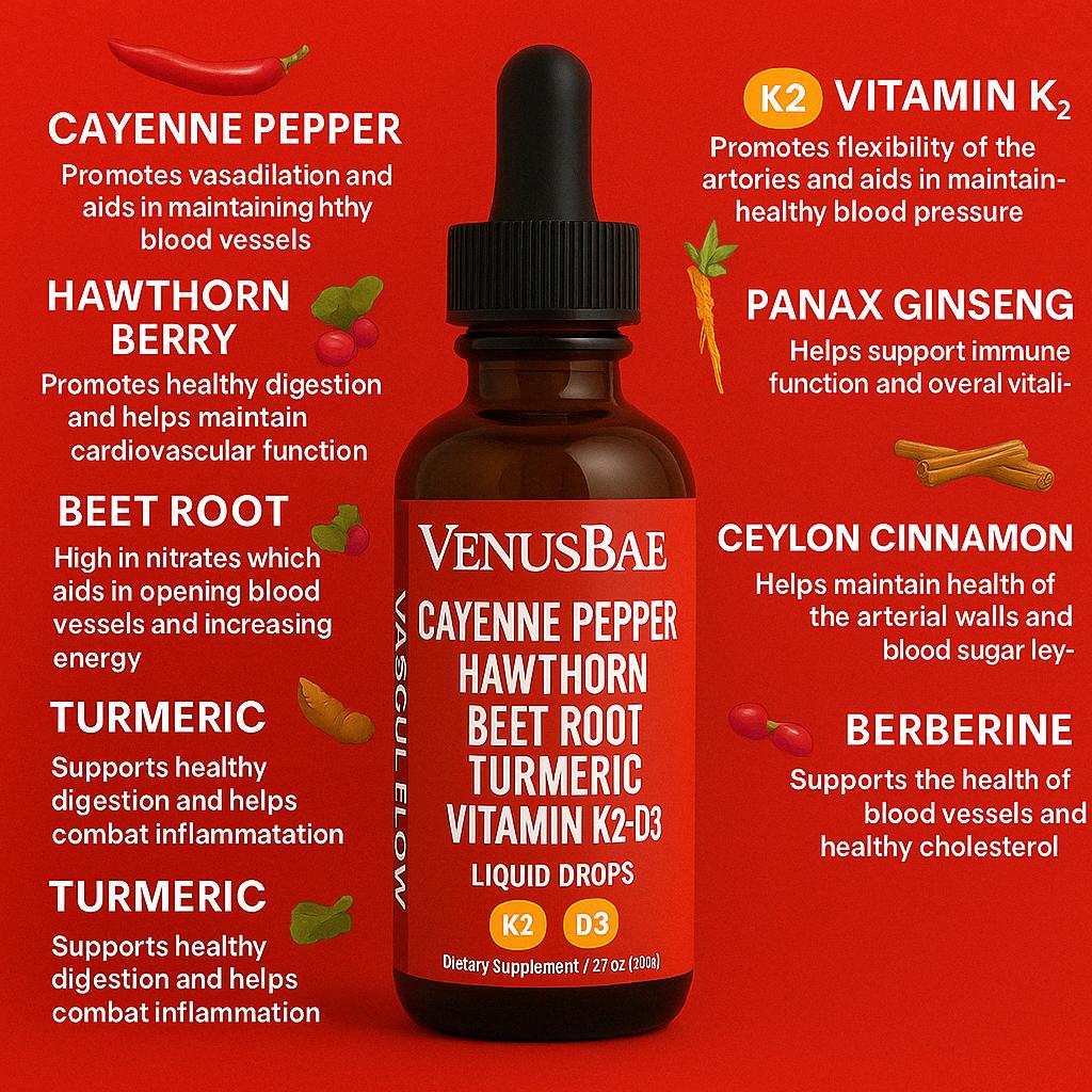 Cayenne pepper drops